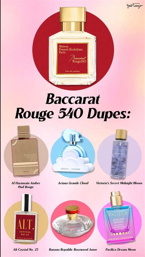 baca rouge perfume dupe|what is baccarat rouge 540.